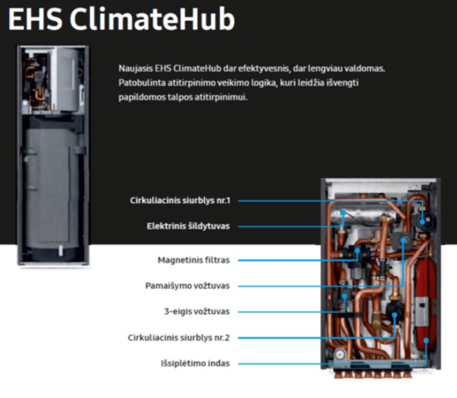 Samsung oras/vanduo 6.0/6.5kW su naujos kartos integruotu 200L boileriu - Image 5